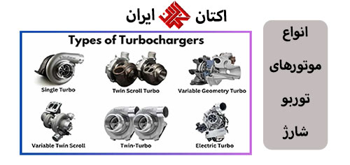 انواع سیستم توربوشارژ